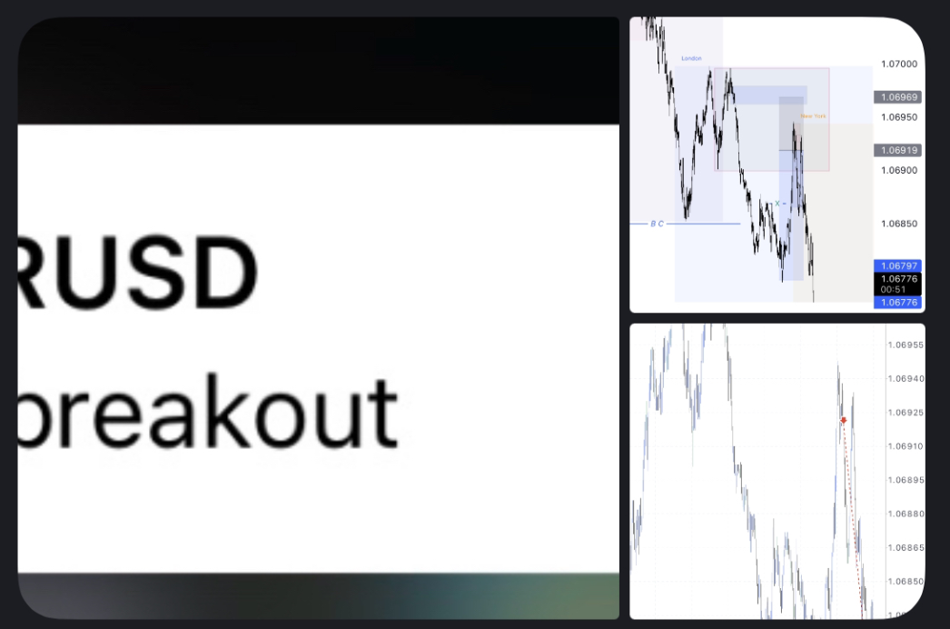 6AM student trade result shared in the community (9)