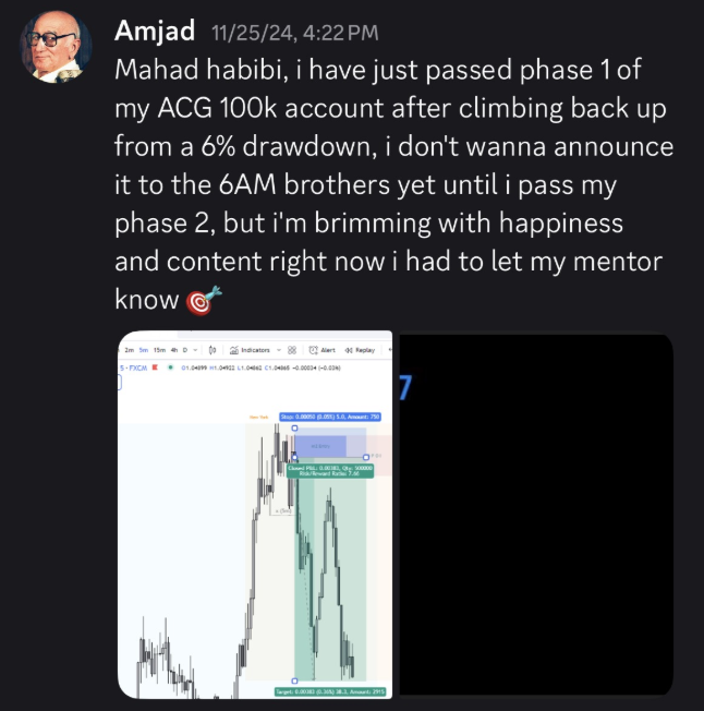 6AM student trade result shared in the community (8)