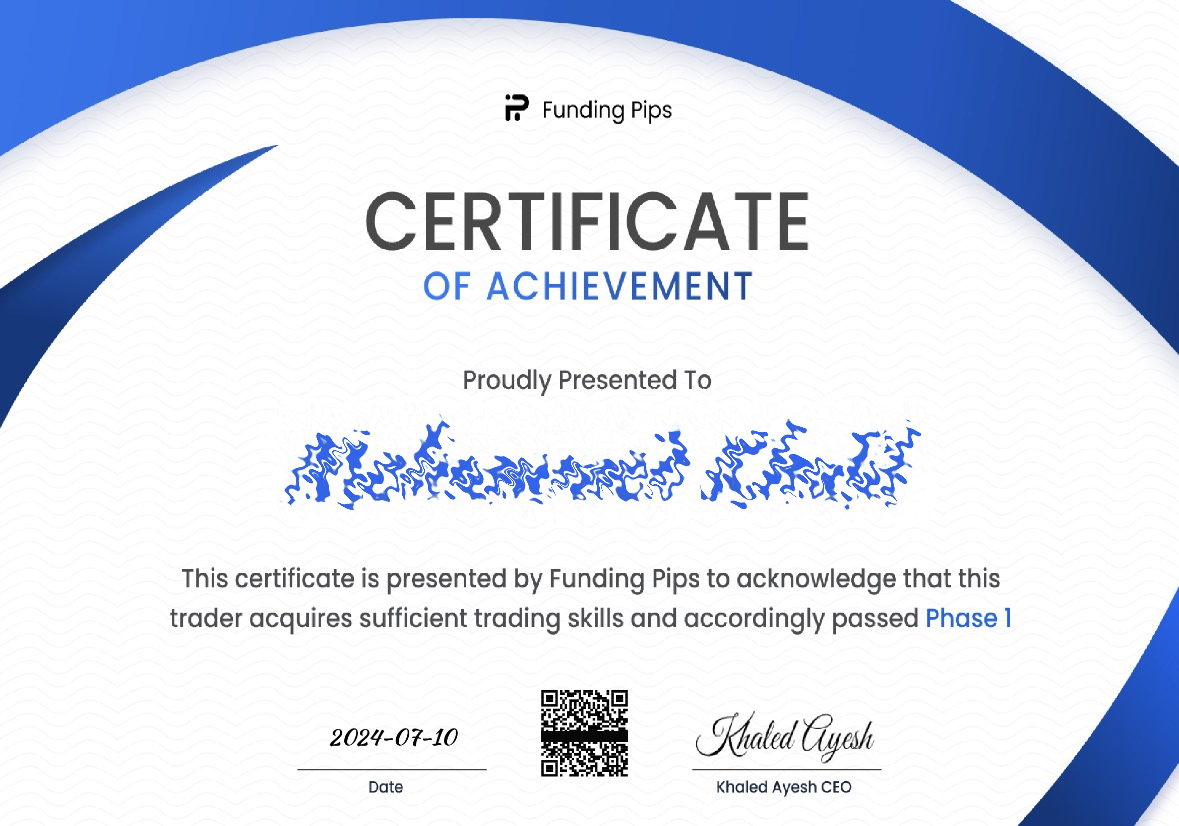 Funding Pips certificate of achievement shared by a 6AM student