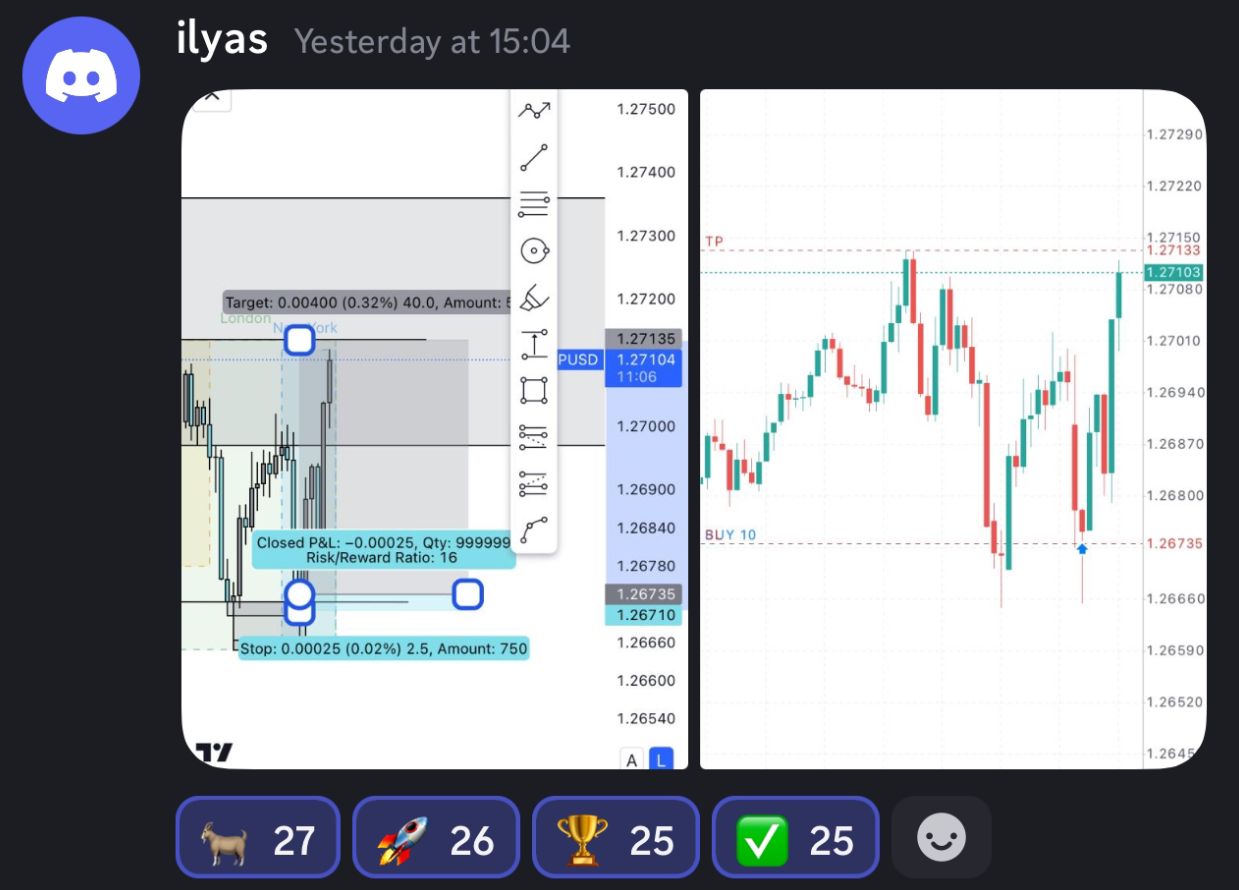 6AM student trade result shared in the community (7)