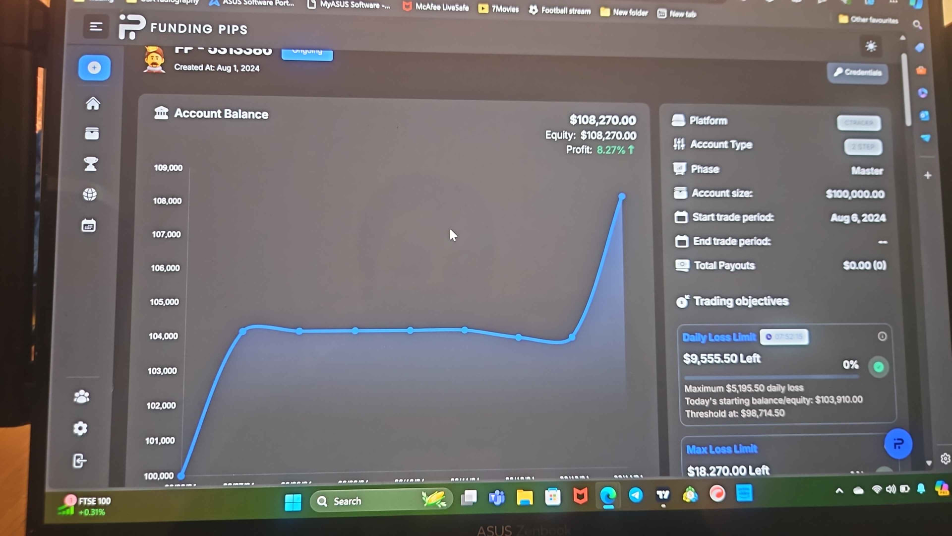 Student funded account balance curve in profit