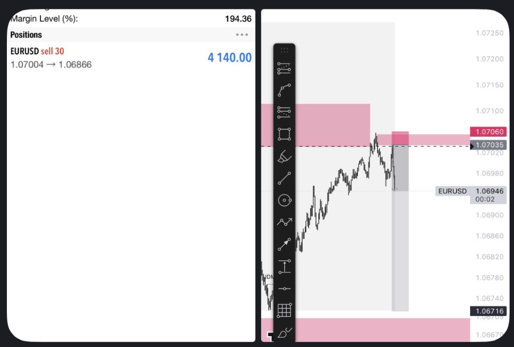 6AM student trade result shared in the community (10)