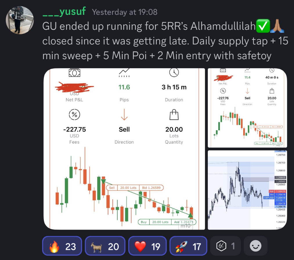 6AM student trade result shared in the community (2)