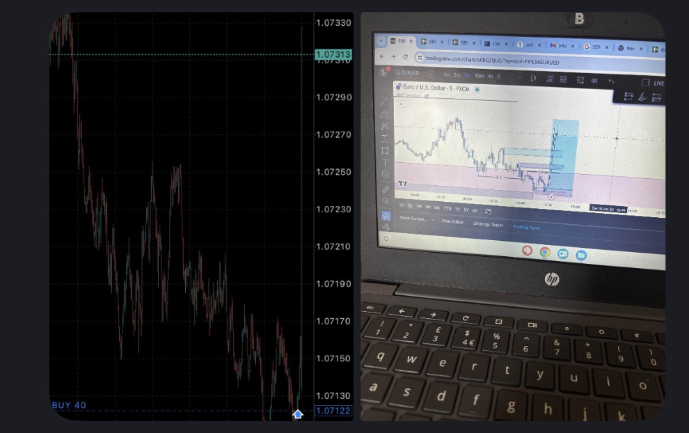 Student chart analysis alongside a live trade entry